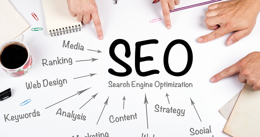 Top 10 advantages of SEO: A Comprehensive Analysis