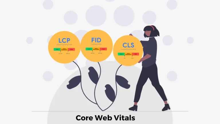 Googles Core Web Vitals